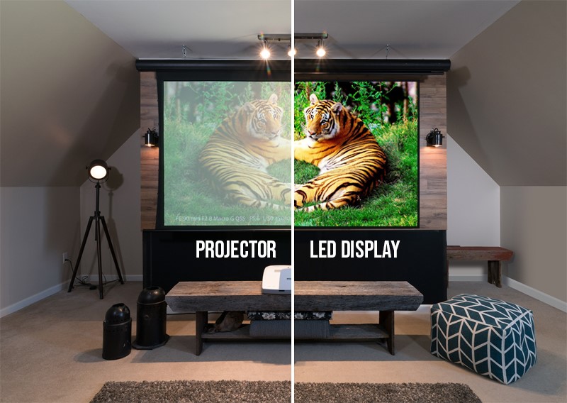 projector & led display